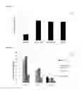 Fig. 07 - Materials and Methods Relating to Stabilised  Polymeric Silicate Compositions