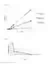 Fig. 10 - Materials and Methods Relating to Stabilised  Polymeric Silicate Compositions