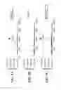 Fig. 05 - Deep sea water extract and use thereof
