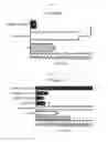 Fig. 03 - Compositions and methods for cell transplantation