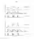 Fig. 20 - Compositions and methods for cell transplantation