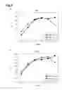 Fig. 06 - UNSATURATED FATTY ACID ABSORPTION ACCELERATOR