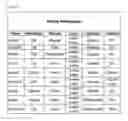 Fig. 03 - SYSTEM AND METHOD FOR PRODUCTION OF SHELF STABLE PROBIOTICS FOR ANIMAL NUTRITION ENHANCEMENT