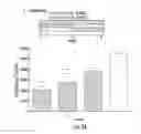 Fig. 06 - Compositions and methods for treating and preventing hyperlipidemia, fatty liver, atherosclerosis and other disorders associated with metabolic syndrome