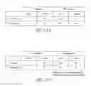 Fig. 13 - Compositions and uses of antimicrobial materials with tissue-compatible properties