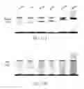 Fig. 19 - Compositions and uses of antimicrobial materials with tissue-compatible properties