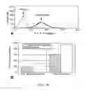 Fig. 37 - TREATMENT OF COMPLEMENT-ASSOCIATED DISORDERS