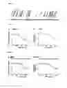 Fig. 02 - Peptides derived from RS1 which down-regulate glucose absorption after a glucose rich meal and increase insulin sensitivity