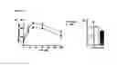 Fig. 10 - Peptides derived from RS1 which down-regulate glucose absorption after a glucose rich meal and increase insulin sensitivity