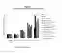 Fig. 04 - Stable MIA/CD-RAP formulation