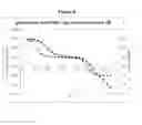 Fig. 09 - Stable MIA/CD-RAP formulation