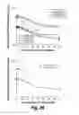 Fig. 31 - METHODS AND COMPOSITIONS FOR CNS DELIVERY OF HEPARAN N-SULFATASE