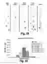 Fig. 28 - CNS delivery of therapeutic agents