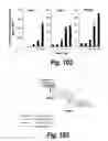 Fig. 69 - CNS delivery of therapeutic agents