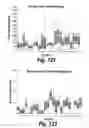 Fig. 79 - CNS delivery of therapeutic agents