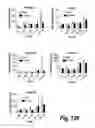 Fig. 83 - CNS delivery of therapeutic agents