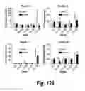 Fig. 84 - CNS delivery of therapeutic agents