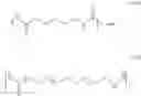Fig. 14 - TARGETING OF GLYCOPROTEIN THERAPEUTICS