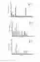 Fig. 03 - COMPOSITIONS COMPRISING GLUTEN PEPTIDES AND USES THEREOF