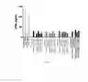 Fig. 06 - COMPOSITIONS COMPRISING GLUTEN PEPTIDES AND USES THEREOF