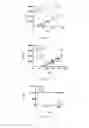 Fig. 43 - COMPOSITIONS COMPRISING GLUTEN PEPTIDES AND USES THEREOF