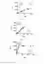 Fig. 45 - COMPOSITIONS COMPRISING GLUTEN PEPTIDES AND USES THEREOF