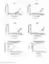 Fig. 47 - COMPOSITIONS COMPRISING GLUTEN PEPTIDES AND USES THEREOF