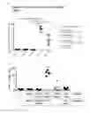 Fig. 08 - VACCINE