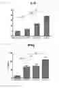 Fig. 12 - VACCINE