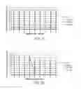 Fig. 10 - MODULATED IMMUNODOMINANCE THERAPY