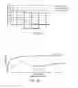 Fig. 19 - MODULATED IMMUNODOMINANCE THERAPY