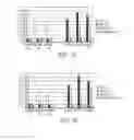 Fig. 02 - MODULATED IMMUNODOMINANCE THERAPY