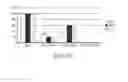 Fig. 06 - MODULATED IMMUNODOMINANCE THERAPY