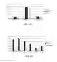 Fig. 08 - MODULATED IMMUNODOMINANCE THERAPY