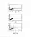 Fig. 13 - MODULATED IMMUNODOMINANCE THERAPY