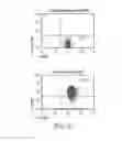 Fig. 20 - MODULATED IMMUNODOMINANCE THERAPY