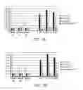 Fig. 02 - MODULATED IMMUNODOMINANCE THERAPY