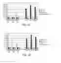 Fig. 02 - MODULATED IMMUNODOMINANCE THERAPY