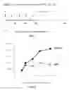 Fig. 08 - Methods and compositions relating to P62 for the treatment and prophylaxis of cancer