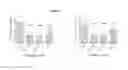 Fig. 05 - M.tuberculosis vaccines