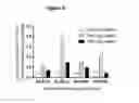 Fig. 07 - M.tuberculosis vaccines