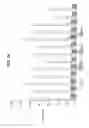 Fig. 16 - Capsular polysaccharide solubilisation and combination vaccines