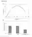 Fig. 07 - Methods for cross-linking corneal collagen with verteporfin for the treatment of disorders of the eye