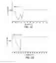 Fig. 03 - Solid Solution Compositions and Use in Severe Pain