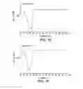 Fig. 04 - Solid Solution Compositions and Use in Severe Pain