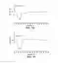 Fig. 05 - Solid Solution Compositions and Use in Severe Pain