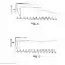 Fig. 07 - Solid Solution Compositions and Use in Severe Pain