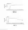 Fig. 08 - Solid Solution Compositions and Use in Severe Pain