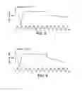 Fig. 09 - Solid Solution Compositions and Use in Severe Pain