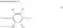 Fig. 05 - Anionic drug-containing medical device